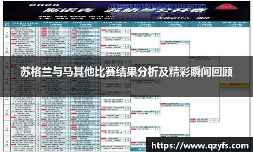 苏格兰与马其他比赛结果分析及精彩瞬间回顾