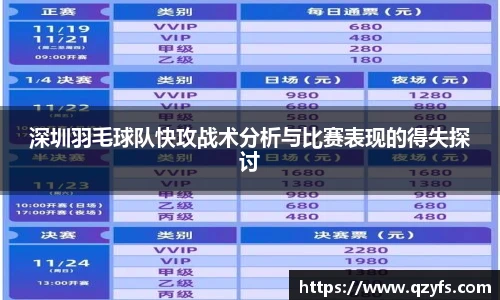 深圳羽毛球队快攻战术分析与比赛表现的得失探讨